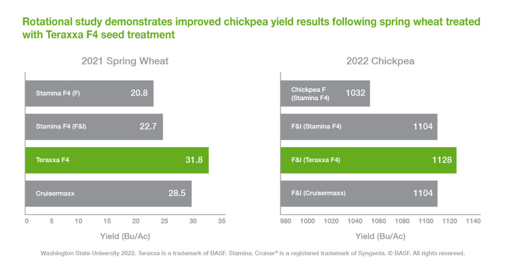 The Ultimate Guide to Reddy Anna ID: Features, Benefits, and Community Impact
